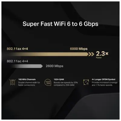 Маршрутизатор Mercusys MR90X