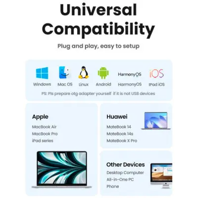 Мишка Ugreen MU105 Wireless Gray (90669)