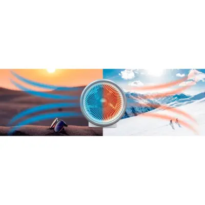 Обігрівач Midea NF20-18UR