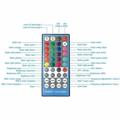 Набір блогера Puluz Ring LED lamp 12" (PU411EU)