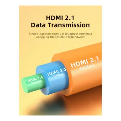 Кабель мультимедійний HDMI to HDMI 20.0m v2.1 AOC Cabletime (CA914043)