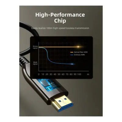 Кабель мультимедійний HDMI to HDMI 20.0m v2.1 AOC Cabletime (CA914043)