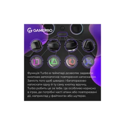 Геймпад GamePro GPS13B BT 5.3/USB/PC/iOS/Android/PS3/PS4 RGB Black (GPS13B)