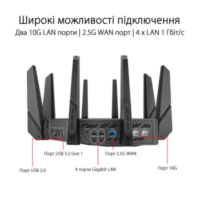 Маршрутизатор ASUS GT-AXE16000 (90IG06W0-MU2A10)