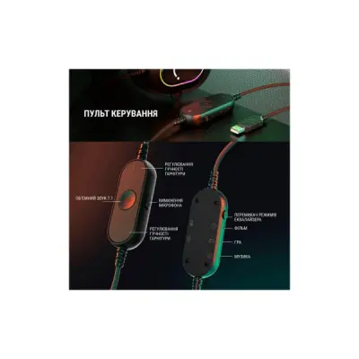 Навушники Fifine H6 RGB 7.1 Black (H6)