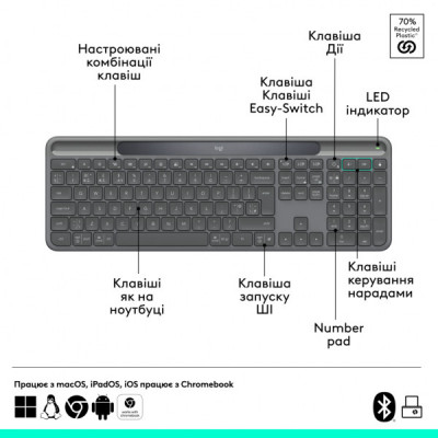 Клавіатура Logitech Slim Solar+ for Business Wireless/Bluetooth Graphite (920-013779) Клавіатура Logitech Slim Solar+ for Business Wireless/Bluetooth Graphite (920-013779)
