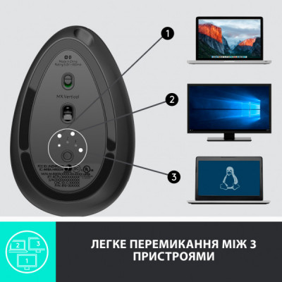 Мишка Logitech MX Vertical (910-005448)