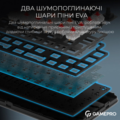 Клавіатура GamePro Asgard Valhalla MK210B Pro 65 RGB Wireless/Bluetooth/USB Black (MK210B Pro)