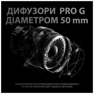 Навушники Logitech G PRO X Gaming Headset + Stand USB Black (991-000358)