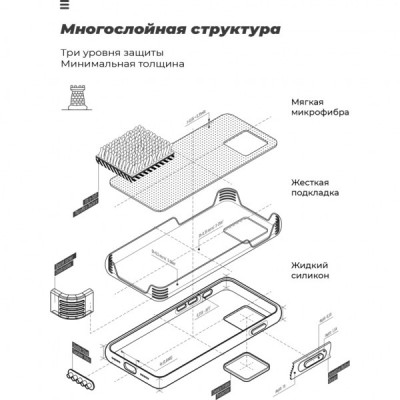 Чохол до мобільного телефона Armorstandart ICON Case OPPO A15/15S Camera cover Yellow (ARM58543)