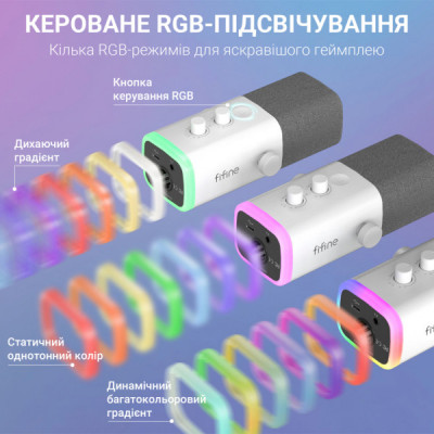 Мікрофон Fifine AM8TW USB/XLR White (AM8TW)