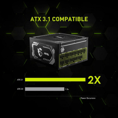 Блок живлення MSI 1000W (MAG A1000GL PCIE5)