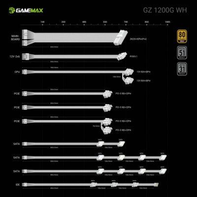 Блок живлення Gamemax 1200W (GZ 1200G WH)