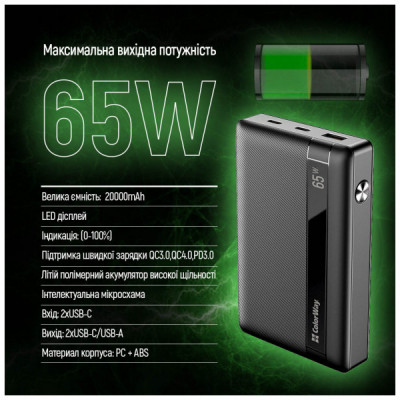 Батарея універсальна ColorWay 20 000 mAh PD/65W, QC/3.0, black (CW-PB200LPA3BK-PDD)