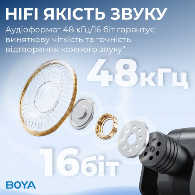 Мікрофон Boya BY-V30 Type-C Black (BY-V30) Мікрофон Boya BY-V30 Type-C Black (BY-V30)
