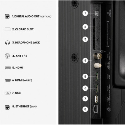 Телевізор Hisense 40A5S