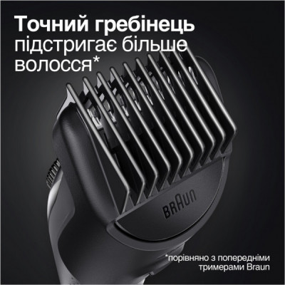 Тример Braun BT 3322 (BT3322)