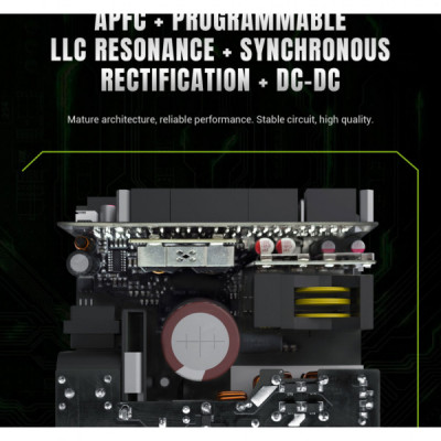 Блок живлення Gamemax 850W (GS 850G V25)