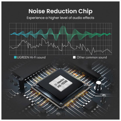 Звукова плата Ugreen US205 black (30724)