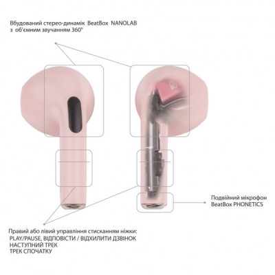 Навушники BeatBox PODS PRO 6 Pink (bbppro6p) Навушники BeatBox PODS PRO 6 Pink (bbppro6p)