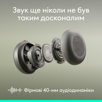 Навушники Logitech Zone Wireless 2 ES Graphite (981-001503)