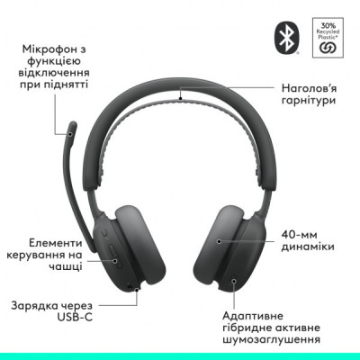 Навушники Logitech Zone Wireless 2 ES Graphite (981-001503)