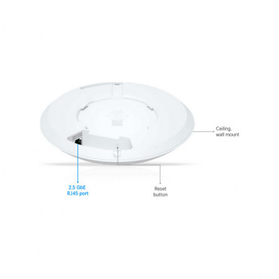 Точка доступу Wi-Fi Ubiquiti U7 Long-Range (U7-LR)