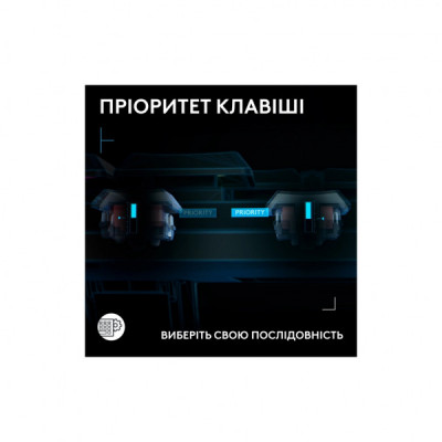 Клавіатура Logitech G515 Rapid TKL Wired USB UA Black (920-013861)