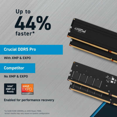 Модуль пам'яті для комп'ютера DDR5 32GB 6000 MHz Pro Micron (CP32G60C40U5BT) Модуль пам'яті для комп'ютера DDR5 32GB 6000 MHz Pro Micron (CP32G60C40U5BT)