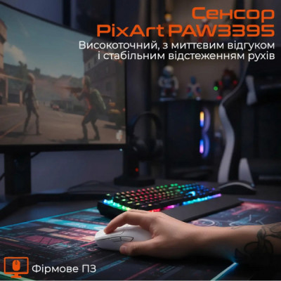 Мишка Meetion GW40 PRO Bluetooth/Wireless/USB White (MT-GW40_PRO-B) Мишка Meetion GW40 PRO Bluetooth/Wireless/USB White (MT-GW40_PRO-B)