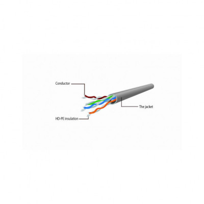 Патч-корд 0.5м FTP cat 5е CCA green Cablexpert (PP22-0.5M/G)
