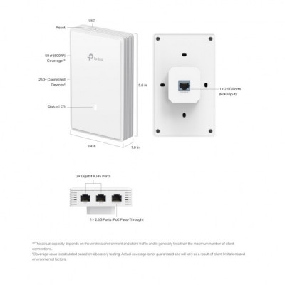 Точка доступу Wi-Fi TP-Link EAP725-WALL