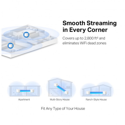 Точка доступу Wi-Fi Mercusys HALO-H30-2-PACK