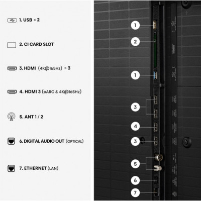 Телевізор Hisense 85U7S PRO Телевізор Hisense 85U7S PRO