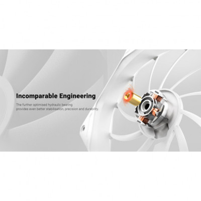 Кулер до корпусу ID-Cooling TF-12025-PRO WHITE