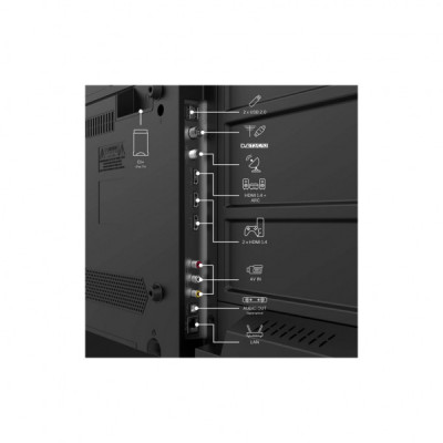 Телевізор THOMSON 32FQG3S15C