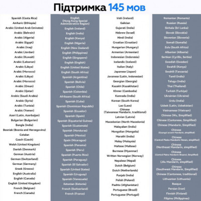 Навушники XO G36 AI Translation (XO-G36)