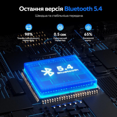 Навушники XO G36 AI Translation (XO-G36)
