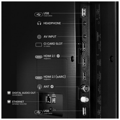 Телевізор Hisense 85E7Q
