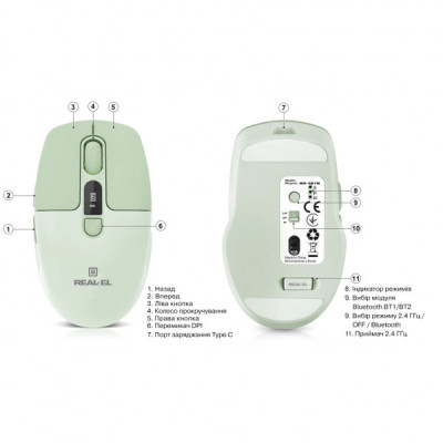 Мишка REAL-EL RM-481W (EL123200060)