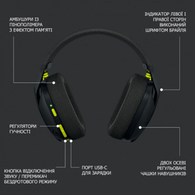 Навушники Logitech G435 Lightspeed Wireless Gaming Headset Black (981-001050)
