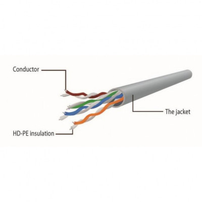 Патч-корд 1м UTP cat 6 CCA yellow Cablexpert (PP6U-1M/Y)