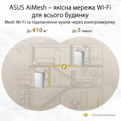 Маршрутизатор ASUS XP4 (2-PK) White