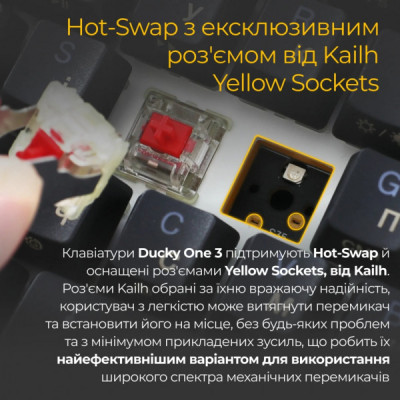 Клавіатура Ducky One 3 Mini Cherry MX Brown RGB UA USB Black (DKON2161ST-BUAPXCLAWSC1)