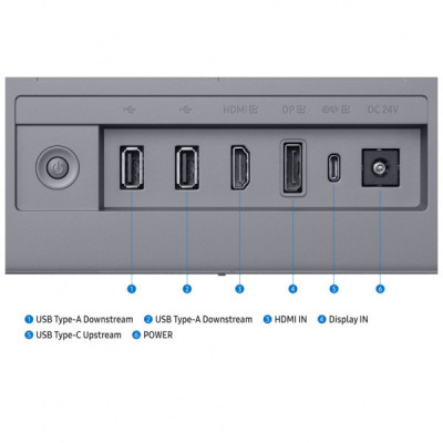 Монітор Samsung LS32FM902SIXUA