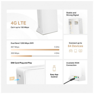 Маршрутизатор Mercusys MB130-4G