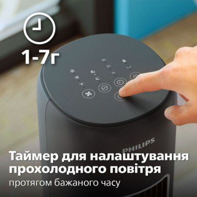 Вентилятор Philips CX5535/11