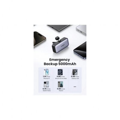 Батарея універсальна Ugreen 5000mAh 22,5W USB-C In/Out, with build-in Type-C connector (PB503) (35338)