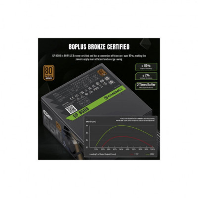 Блок живлення Gamemax 850W (GP 850B) Блок живлення Gamemax 850W (GP 850B)