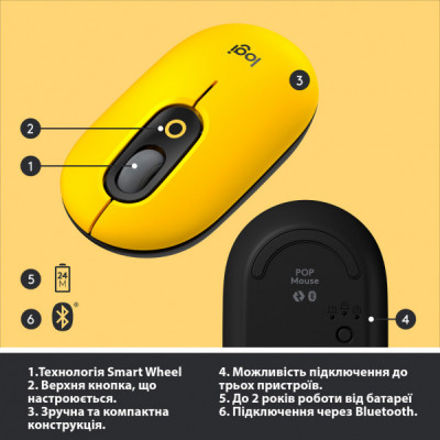 Мишка Logitech POP Mouse Bluetooth Blast Yellow (910-006546)